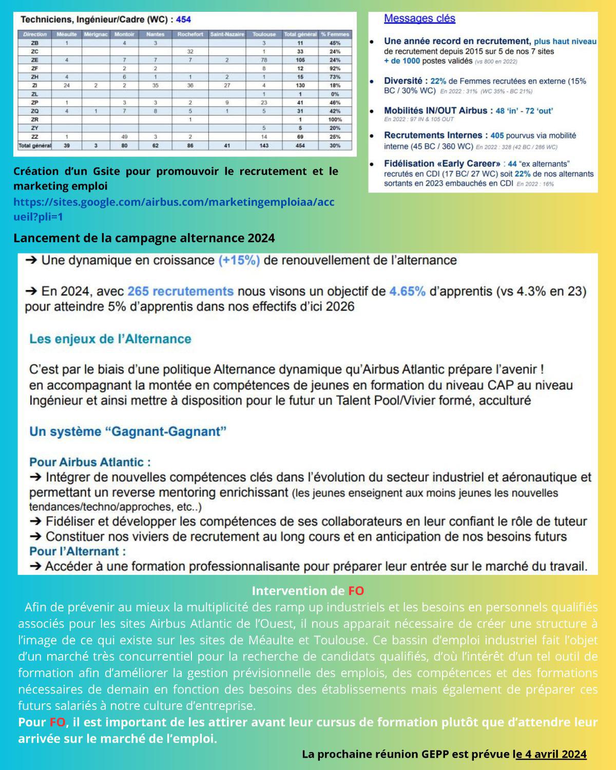 Gestion des Emplois et des Parcours Professionnels / Réunion du 29 janvier 2024