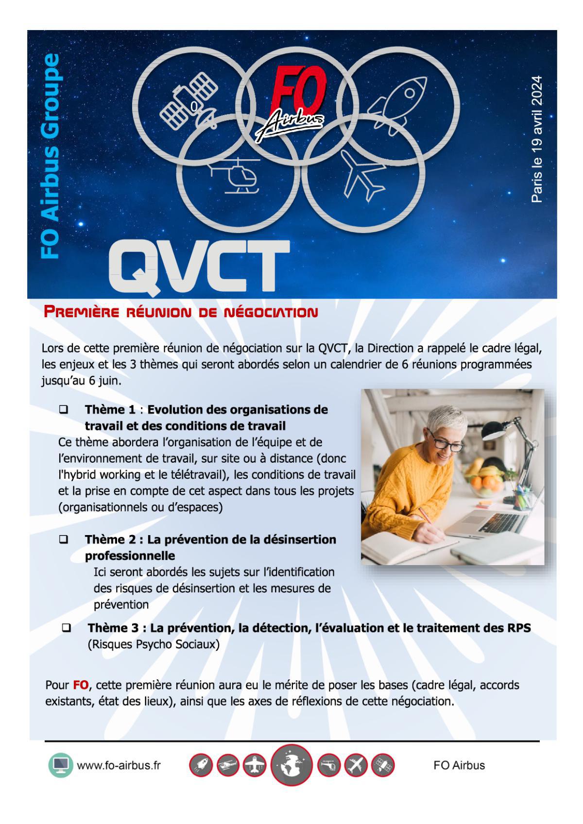 Qualité de Vie et Conditions de Travail (QVCT) # 1