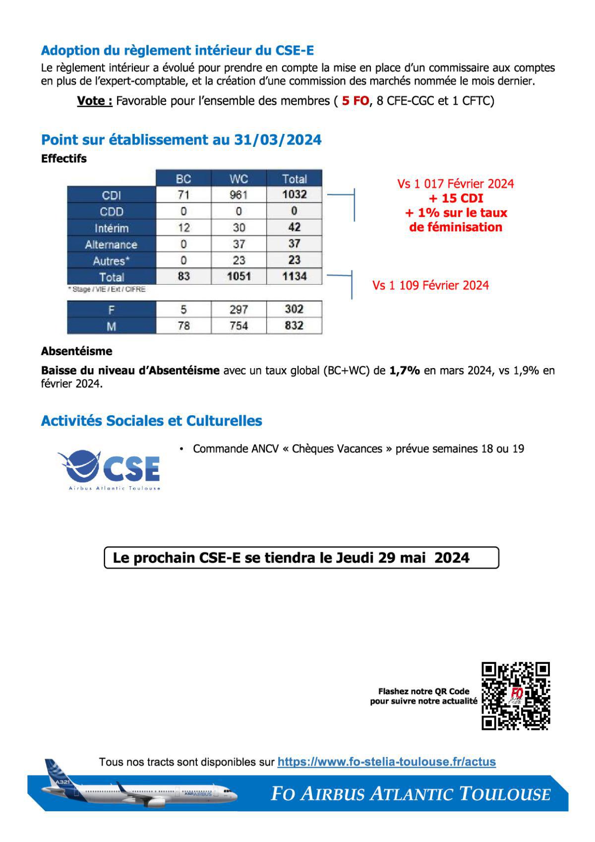 Flash Info : Compte Rendu Partiel du CSE-E du 25 avril 2024
