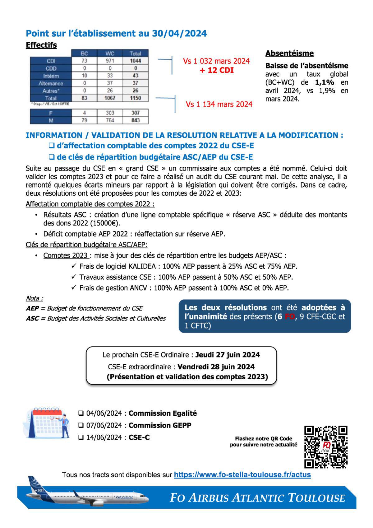 Flash Info : Compte Rendu Partiel du CSE-E du 29 mai 2024
