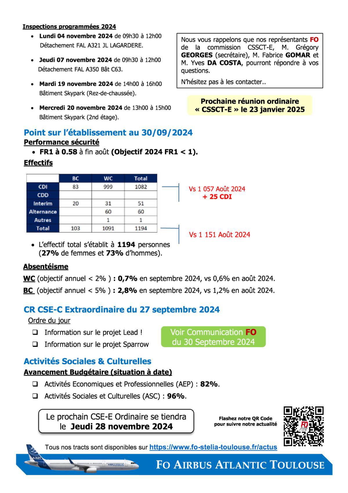 Flash Info : Compte Rendu Partiel du CSE-E du 30 Octobre 2024