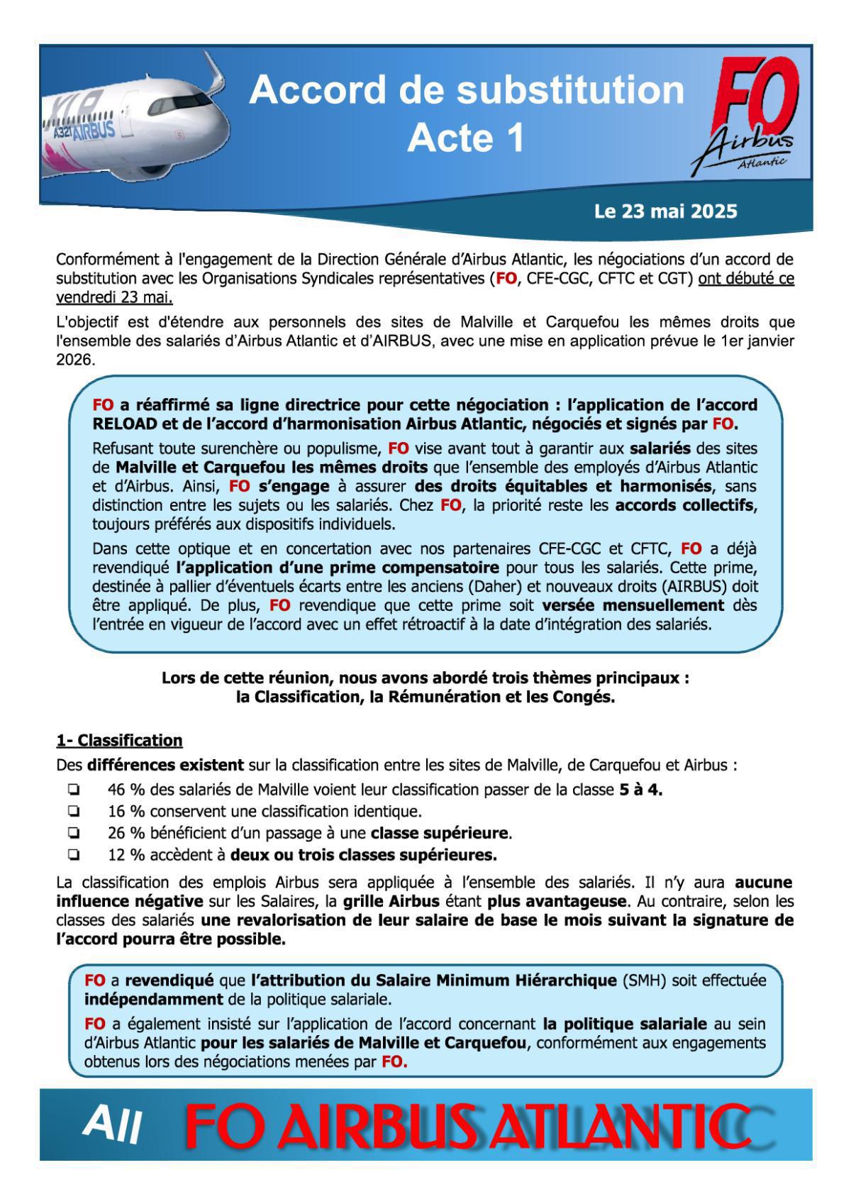 Accord de substitution : Acte 1 (Sites de Carquefou et Malville)
