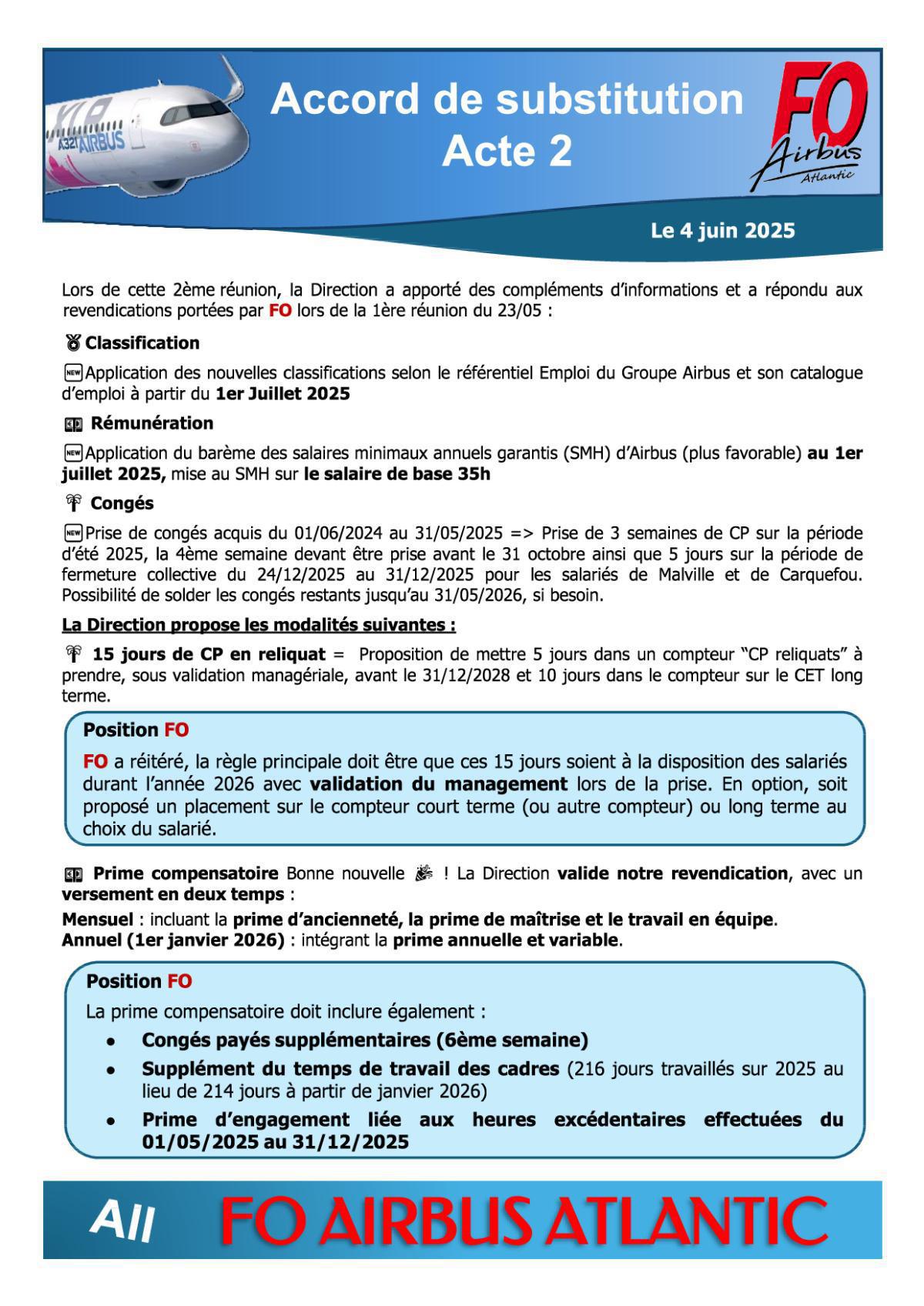 Accord de substitution : Acte 2 (Sites de Carquefou et Malville)