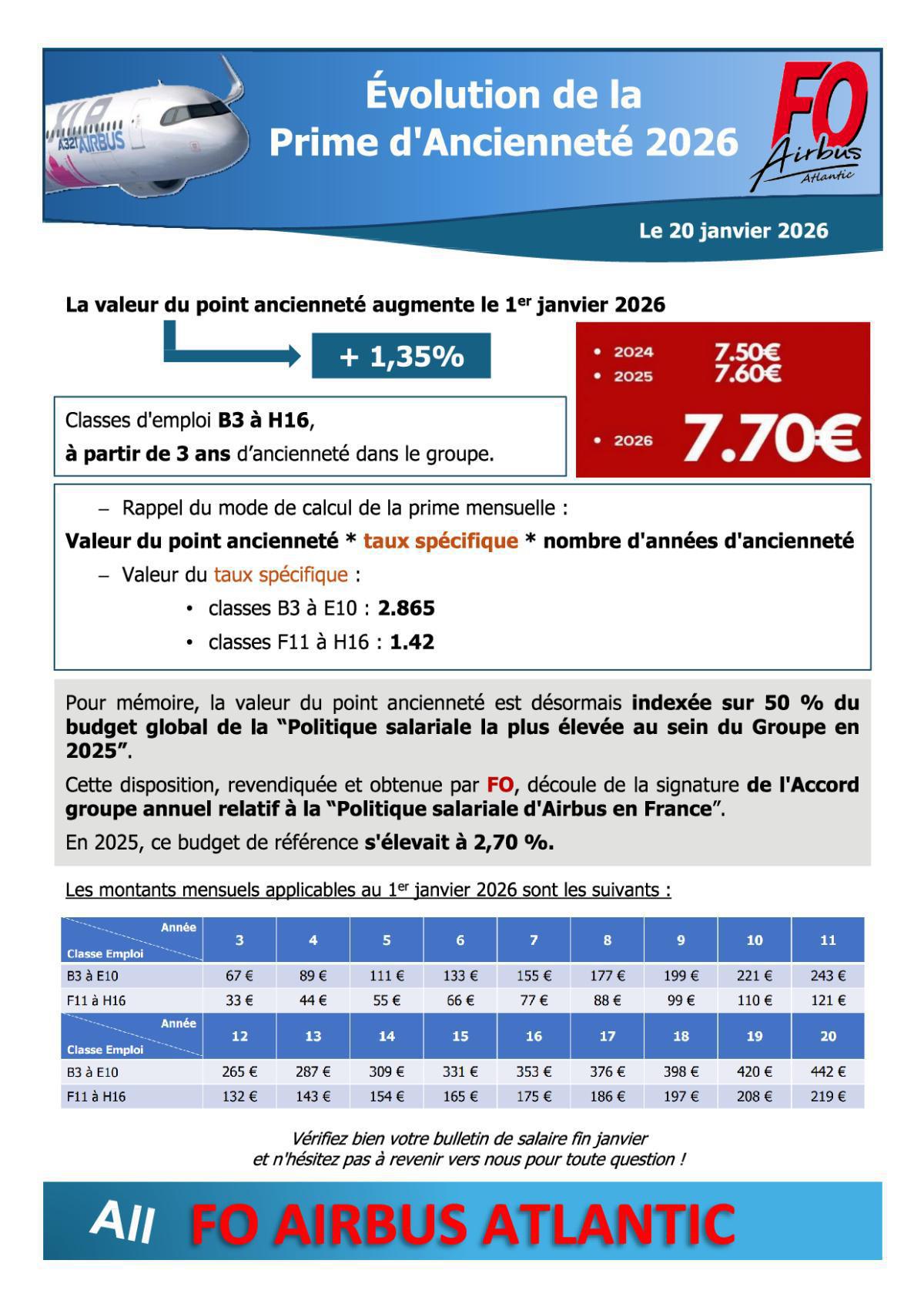 Evolution de la prime d'ancienneté 2026