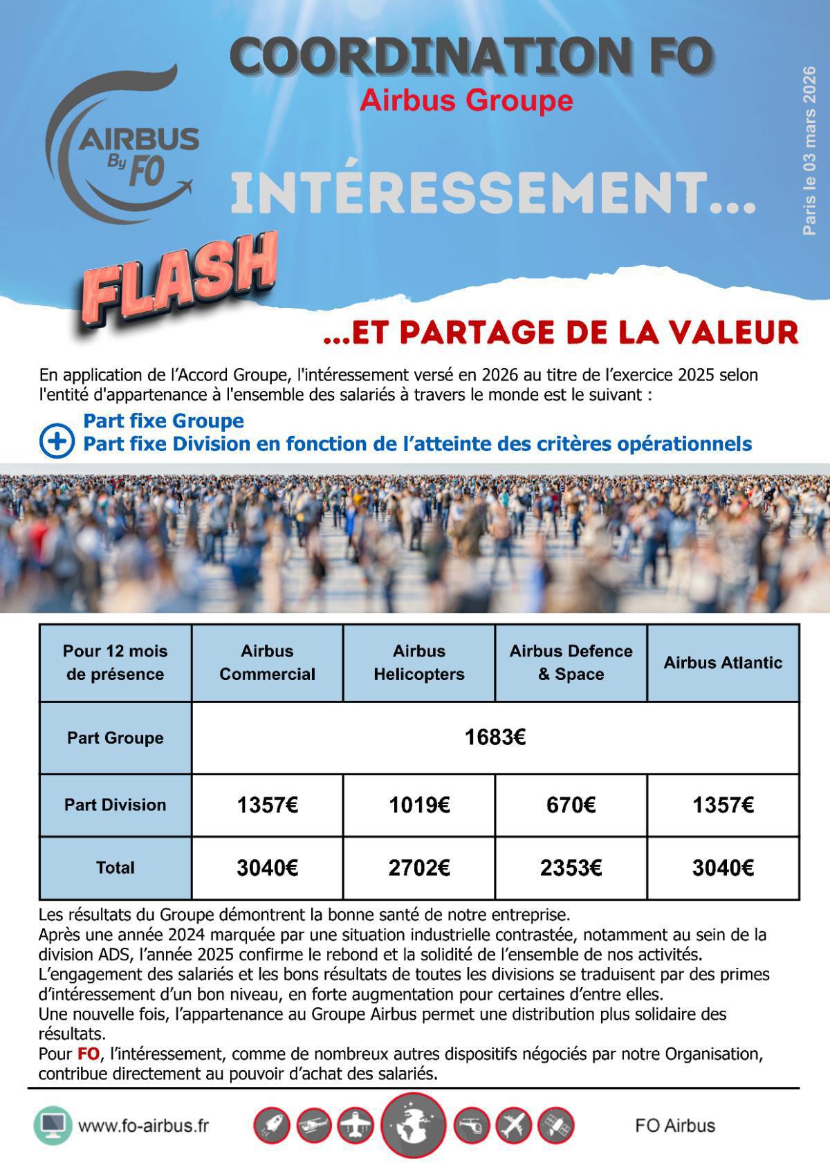 Prime d'Intéressement (au titre de l'exercice 2025)