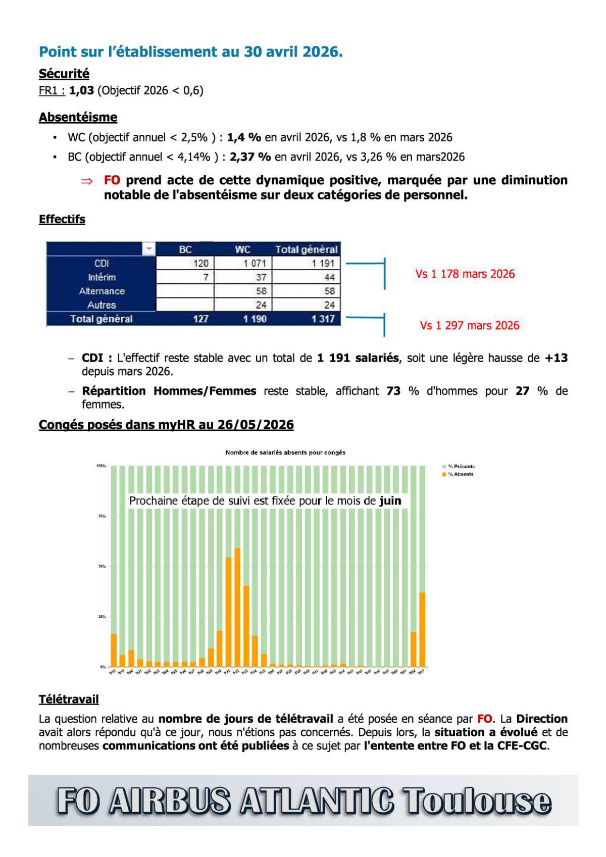 Flash Info : Compte Rendu Partiel du CSE-E du 28 mai 2026