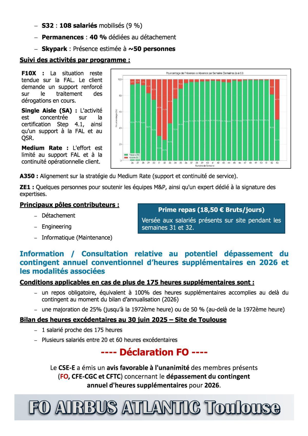 Flash Info : Compte Rendu Partiel du CSE-E du 25 juin 2026