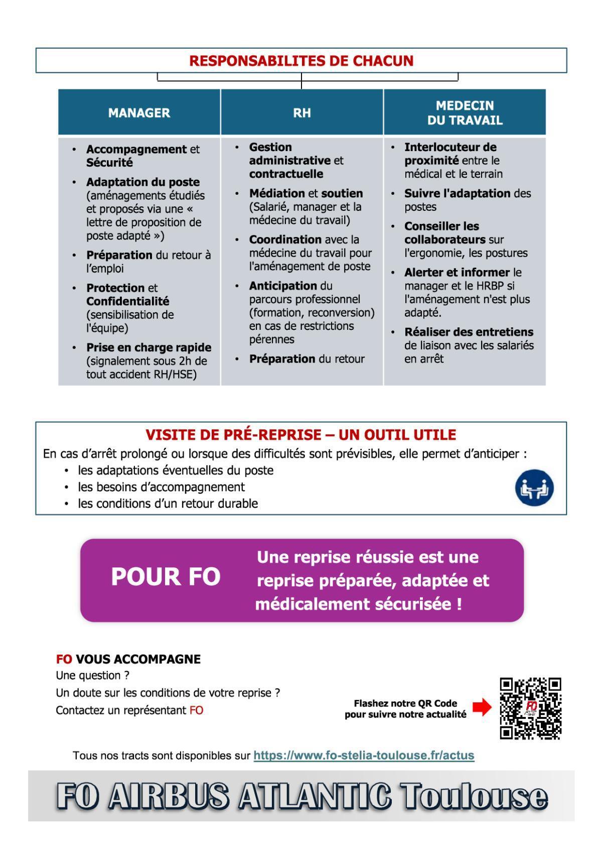 CSSCT-E : Santé au Travail