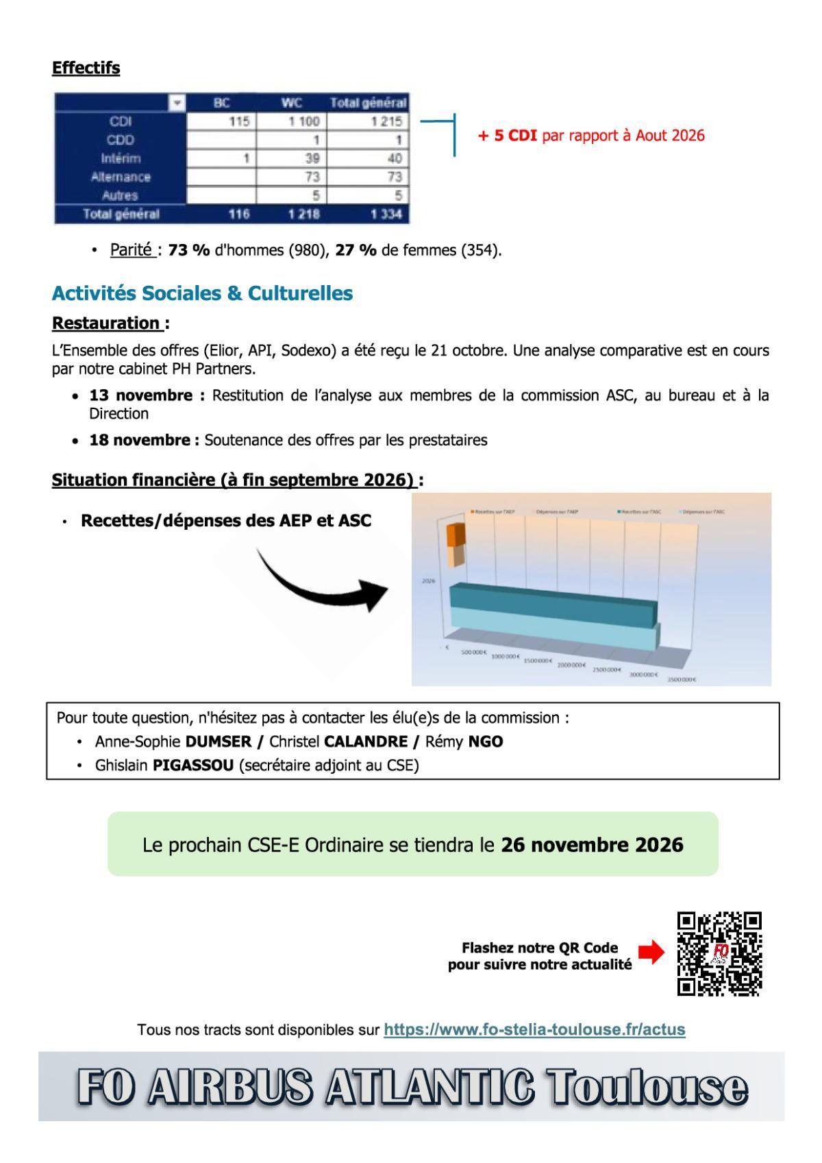 Flash Info : Compte Rendu Partiel du CSE-E du 29 octobre 2026