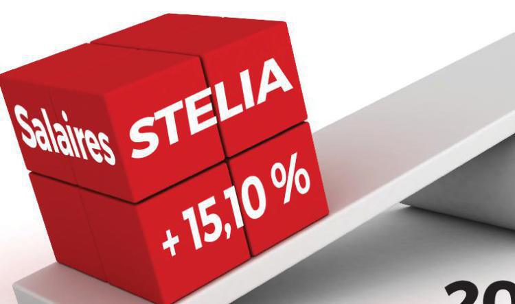 La rémunération au coeur de notre action N°5