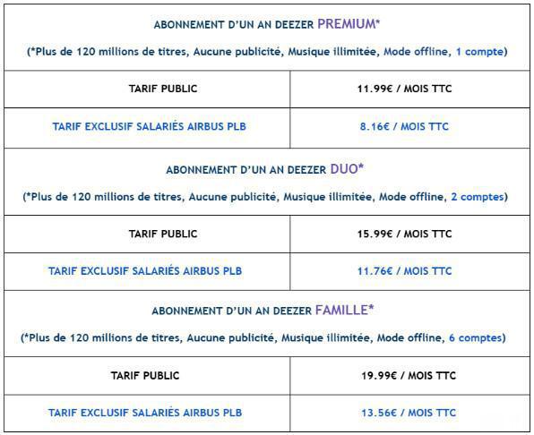 Un abonnement Deezer sans se ruiner? c'est par ici! Un abonnement Deezer sans se ruiner? c'est par ici!