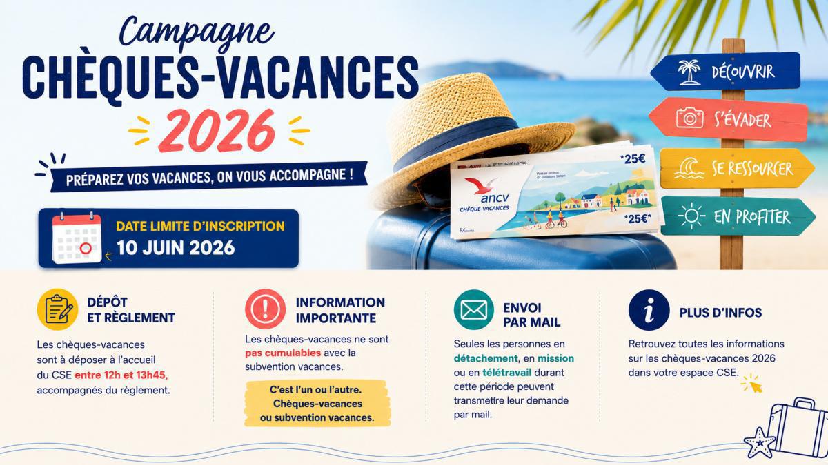 Chèques-Vacances 2026 Chèques-Vacances 2026
