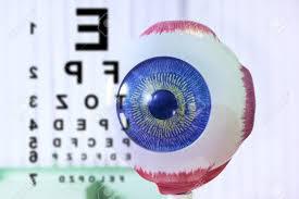 QU’EST-CE QUE L’OPHTALMOLOGIE?