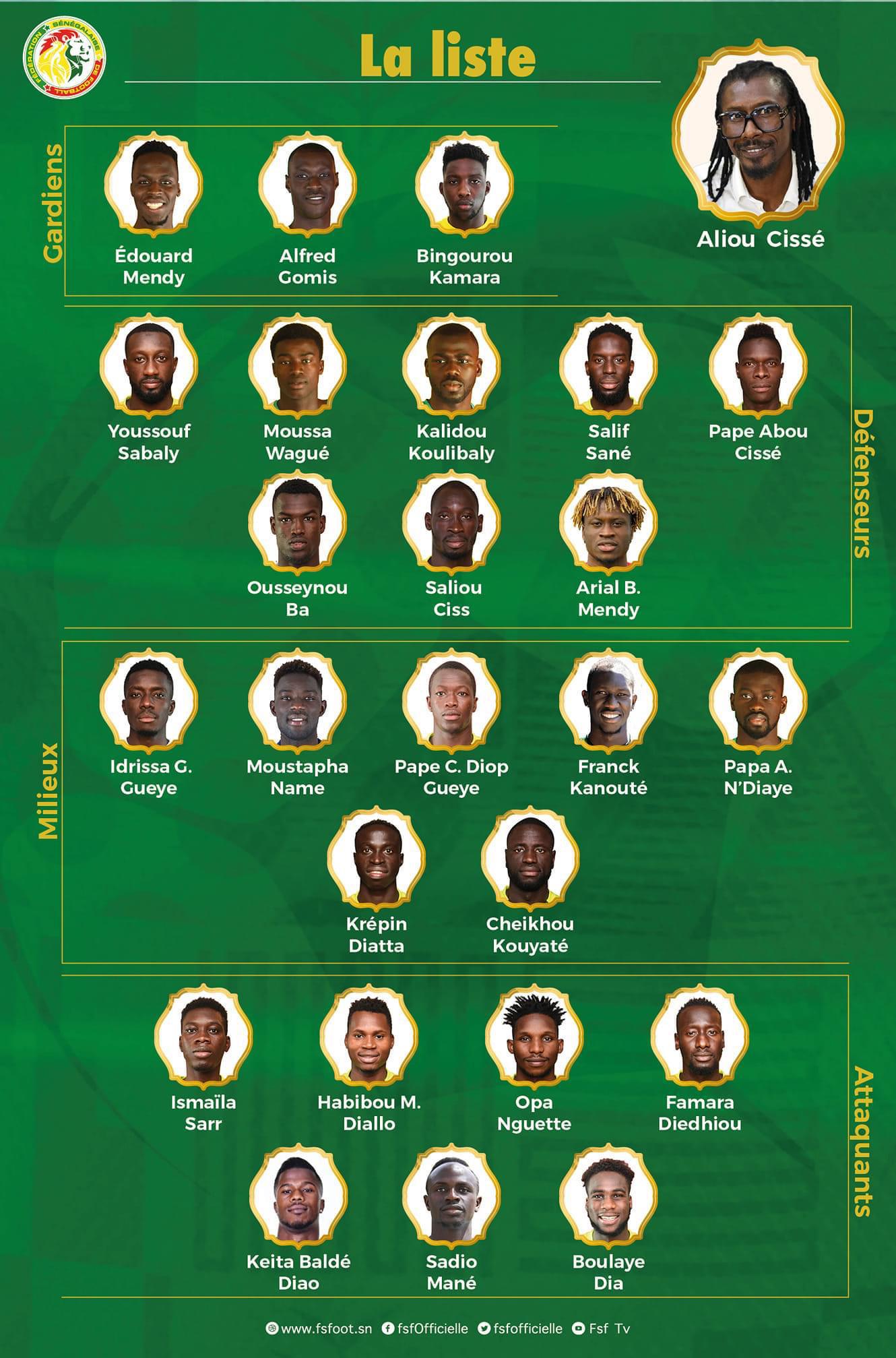 FORFAIT DE SALIOU CISS, OUSSEYNOU BA, KEITA BALDE, FAMARA DIEDHIOU ET GANA GUEYE  Naby Sarr, Sada Thioub, Alpha Dionkou et Formose Mendy en renfort