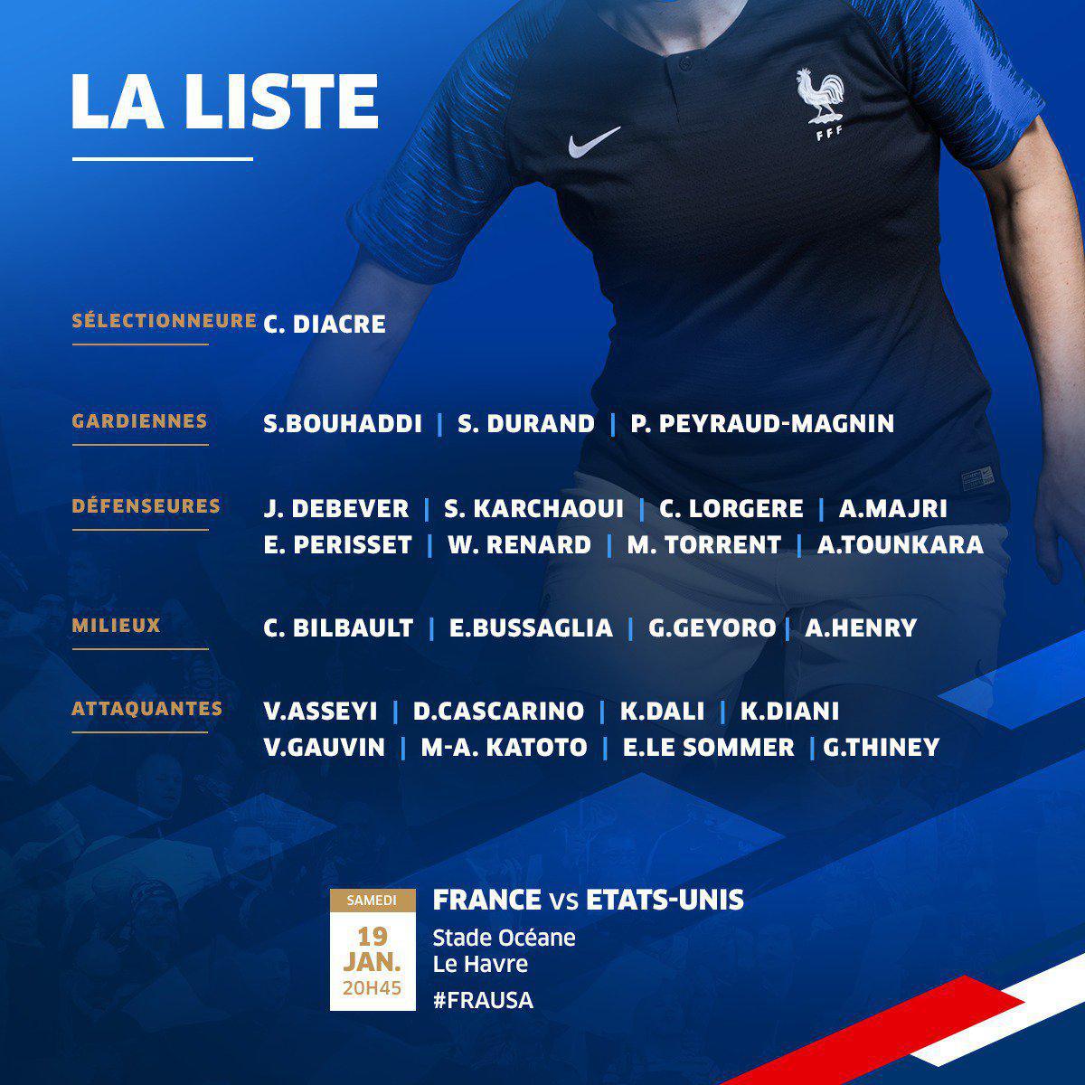 Bleues - La liste pour FRANCE - ETATS-UNIS