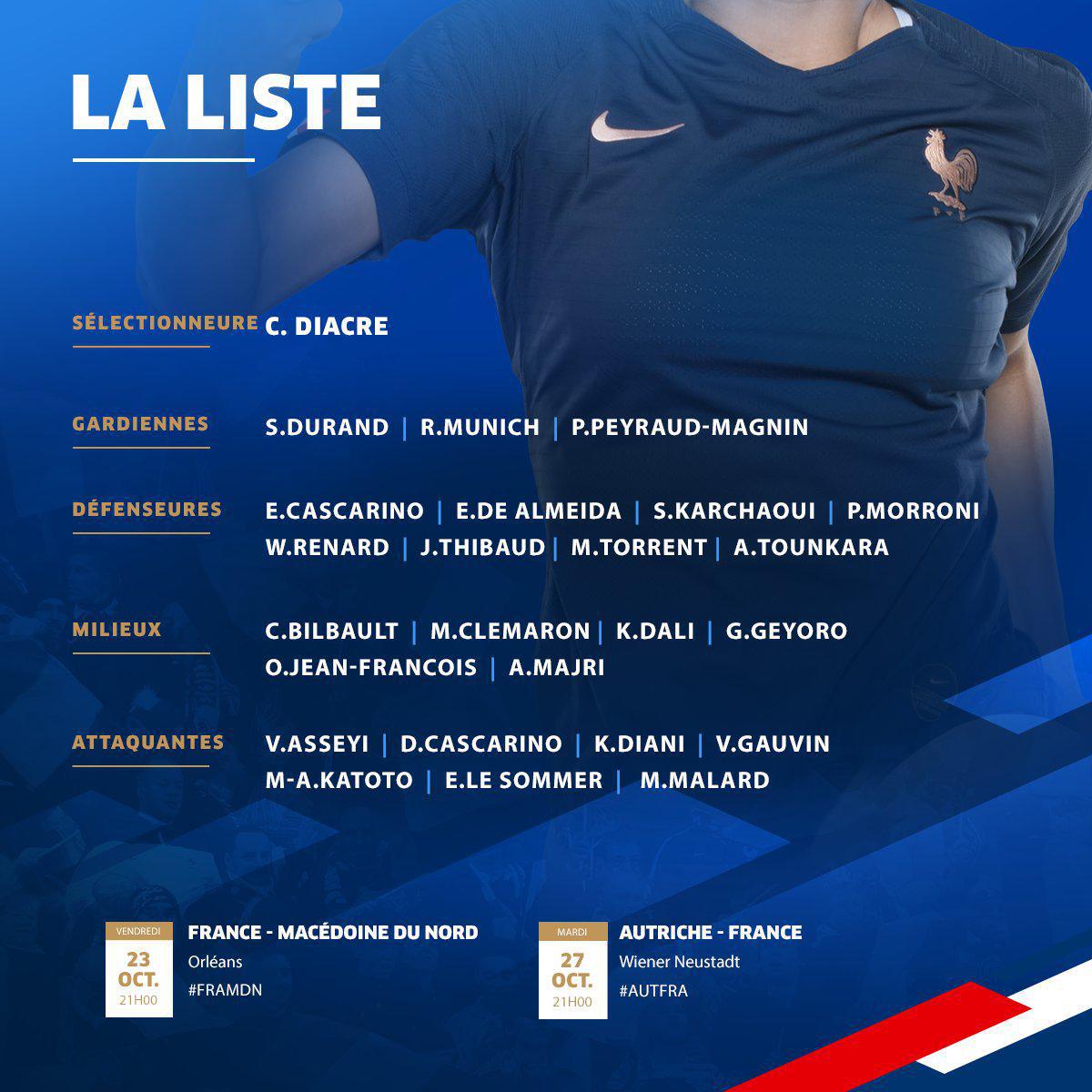 Bleues - Une liste sans Amandine HENRY, première pour Oriane JEAN-FRANCOIS