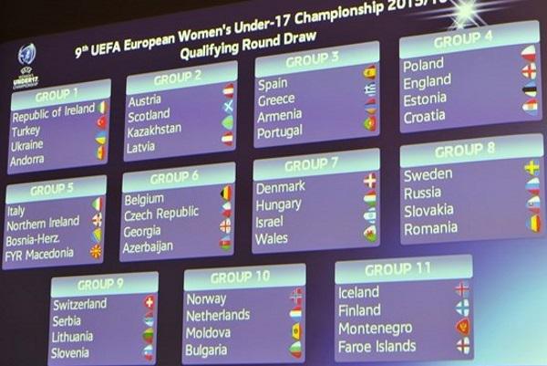 Euro U17 - Tirage du premier tour 2015-2016 ce mercredi : la France exempte
