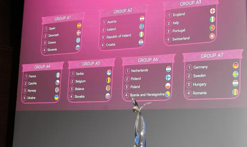 Euro 2024 (U19) : Les adversaires des Bleuets pour le premier tour