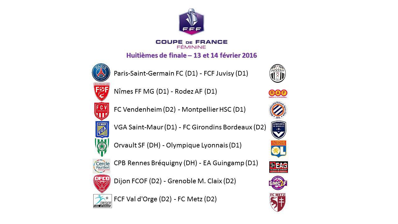 Coupe de France (8es de finale) - Le choc PSG - JUVISY, NIMES face à RODEZ