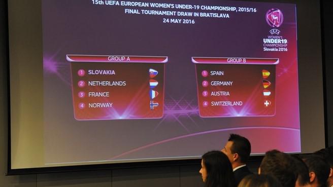 U19 - Un bon tirage pour les Bleuettes