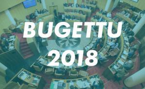 Budget 2018 : Le premier budget primitif de la Collectivité de Corse adopté par l'Assemblée de Corse Budget 2018 : Le premier budget primitif de la Collectivité de Corse adopté par l'Assemblée de Corse