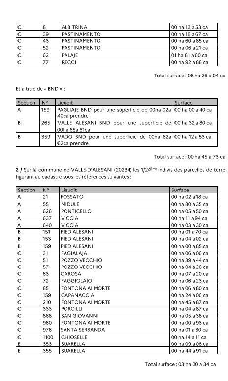 Avis de création de titre de propriété - Commune de L'Ortale (Cismonte)