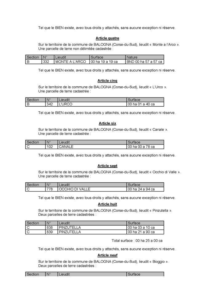 Avis de création de titre de propriété - Commune de Balogna (Pumonti) Avis de création de titre de propriété - Commune de Balogna (Pumonti)