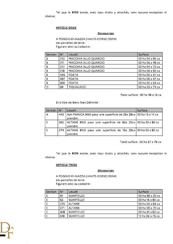 Avis de création de titre de propriété - Commune d'U Poghju di Nazza (Cismonte)