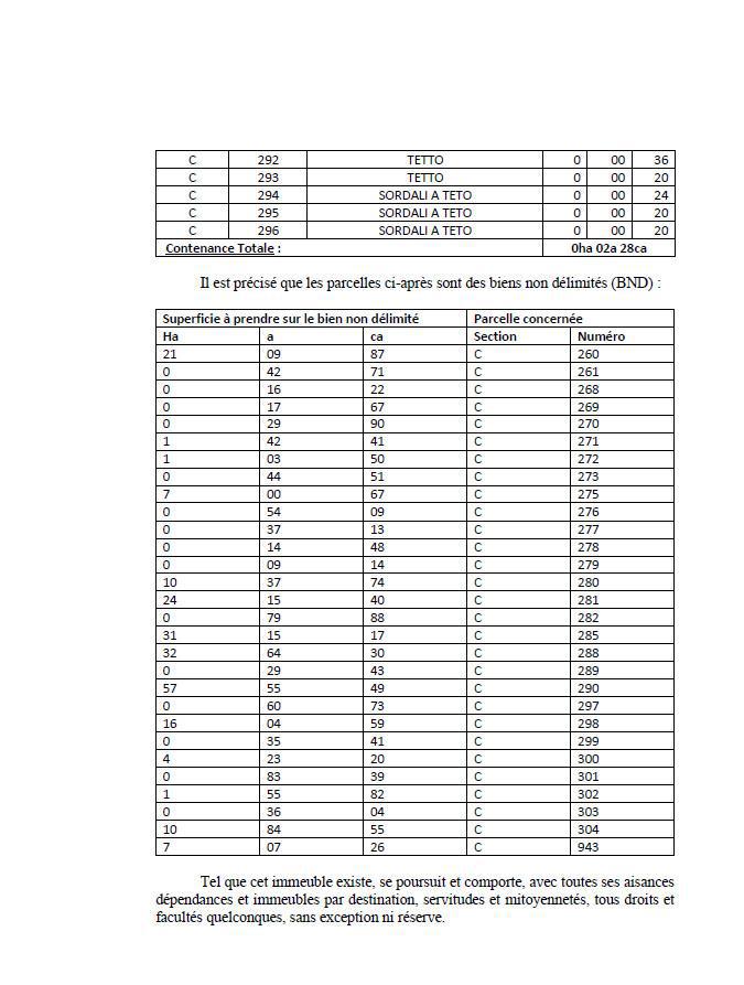 Avis de création de titre de propriété - Commune de Santu Petru di Tenda (Cismonte)