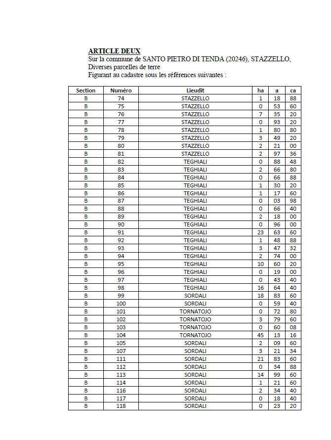 Avis de création de titre de propriété - Commune de Santu Petru di Tenda (Cismonte)