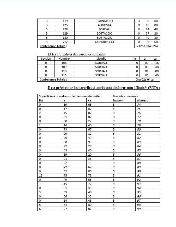 Avis de création de titre de propriété - Commune de Santu Petru di Tenda (Cismonte)