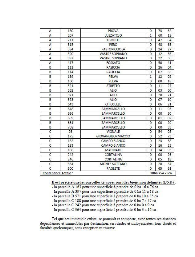 Avis de création de titre de propriété - Commune de Bigornu (Cismonte)