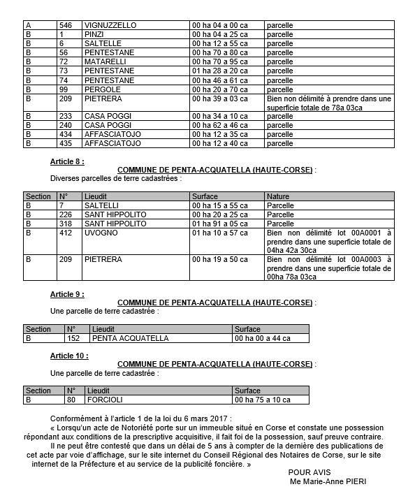 Avis de création de titre de propriété - Commune d'A Penta è Acquatella (Cismonte)
