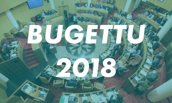 Budget 2018 : Le premier budget primitif de la Collectivité de Corse adopté par l'Assemblée de Corse