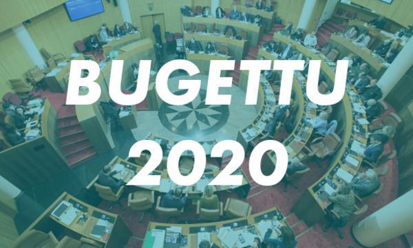 Budget 2020