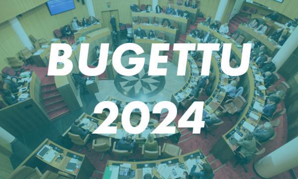 Budget 2024
