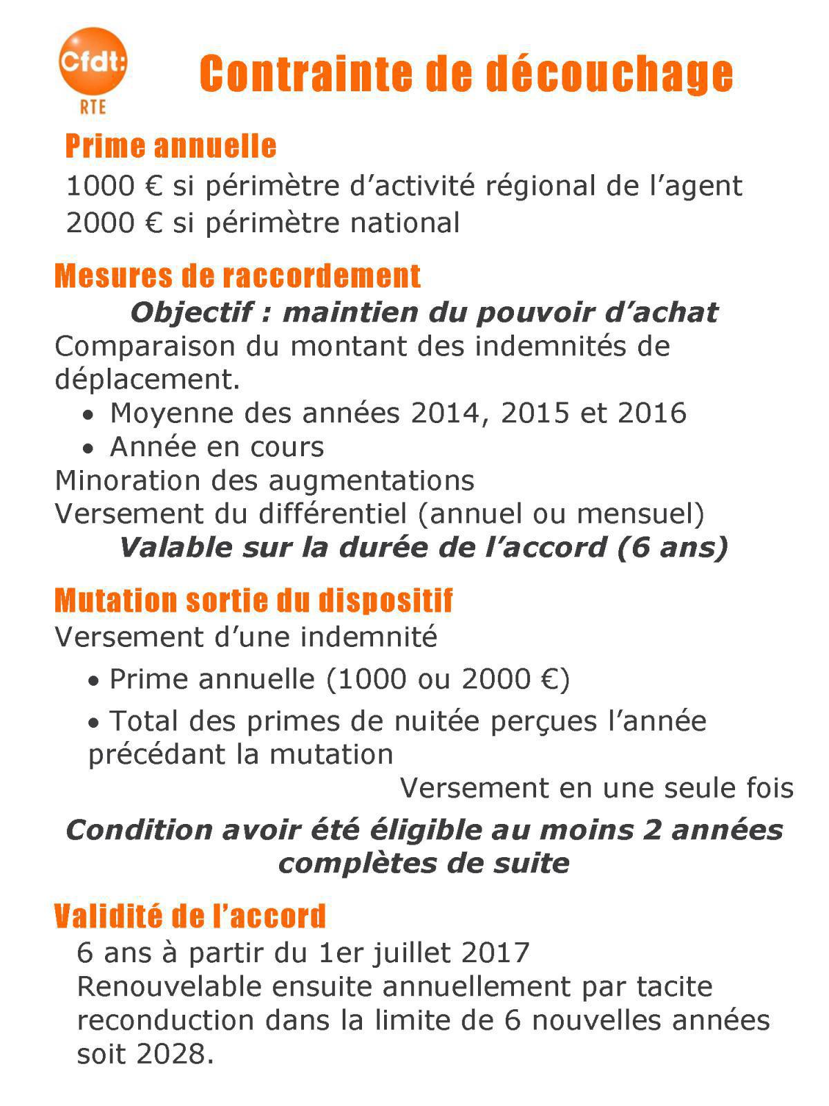 Accord contrainte de découchage