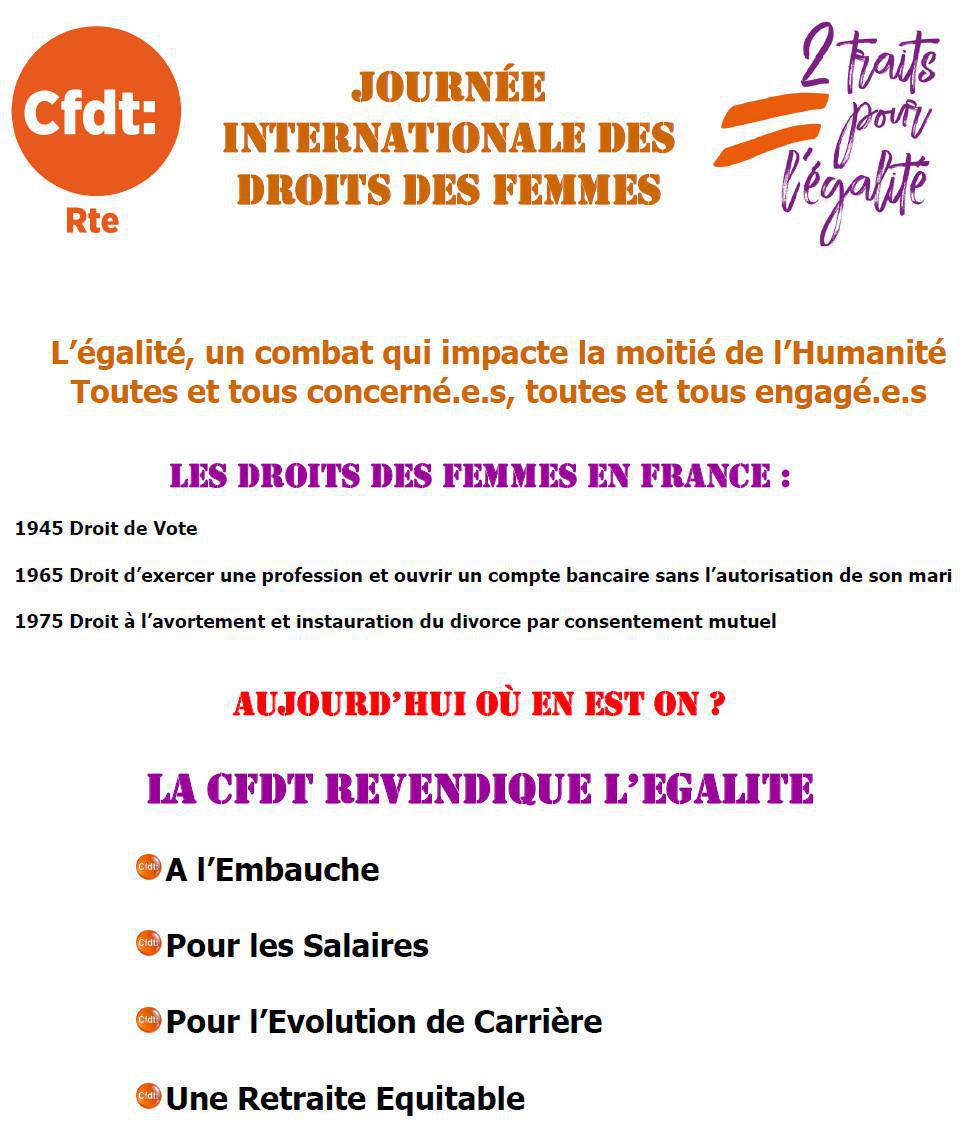 Journée internationale des droits des femmes