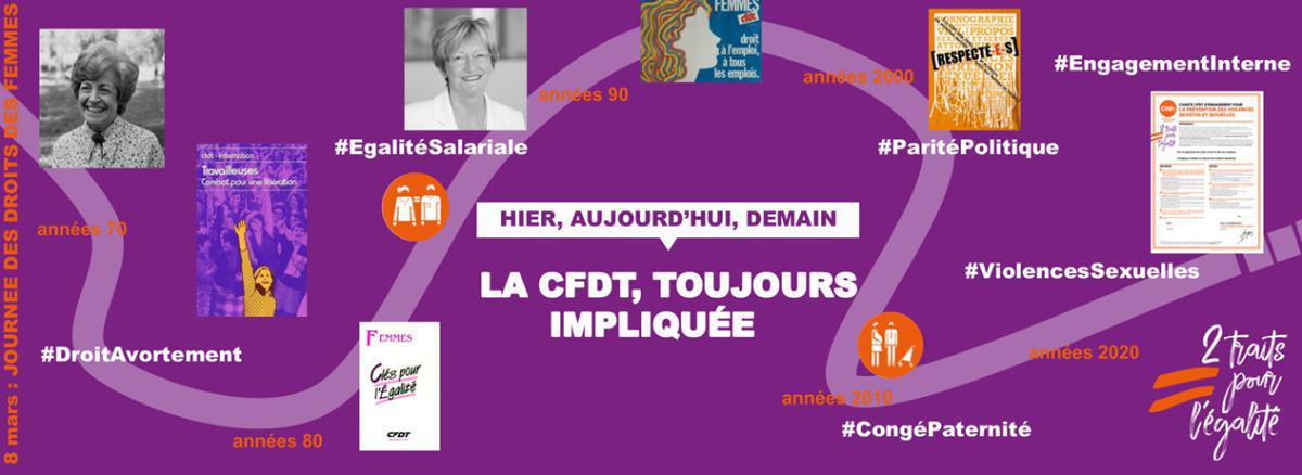 Journée internationale des droits des femmes