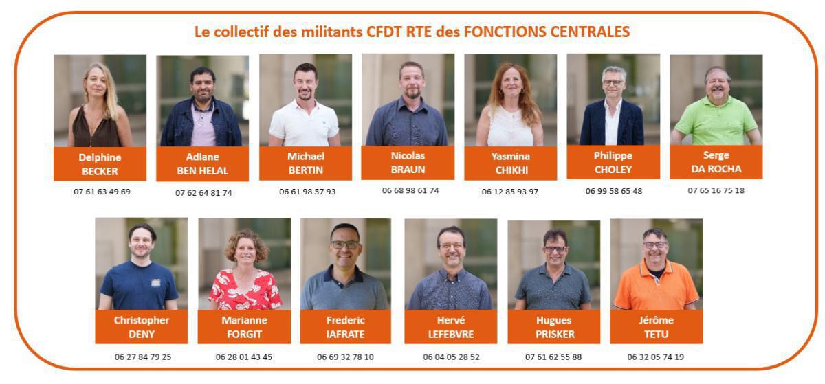 CSE Fonctions Centrales : séance du 6 juillet 2023