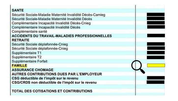 Primes reconnaissance  : TOP départ ! Grâce aux signataires de l’accord…