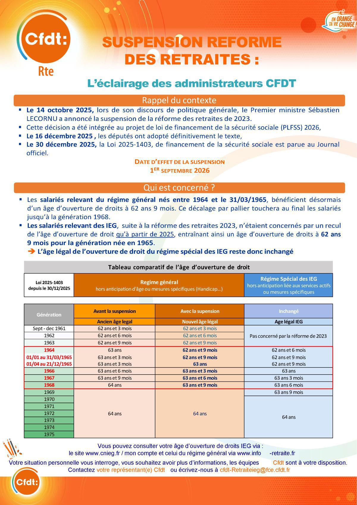 Suspension de la réforme des retraites: L’éclairage des administrateurs CFDT