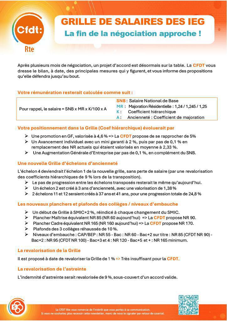 Négo transformation grille : Fiche N°1 (décryptage de notre grille de salaire actuelle)