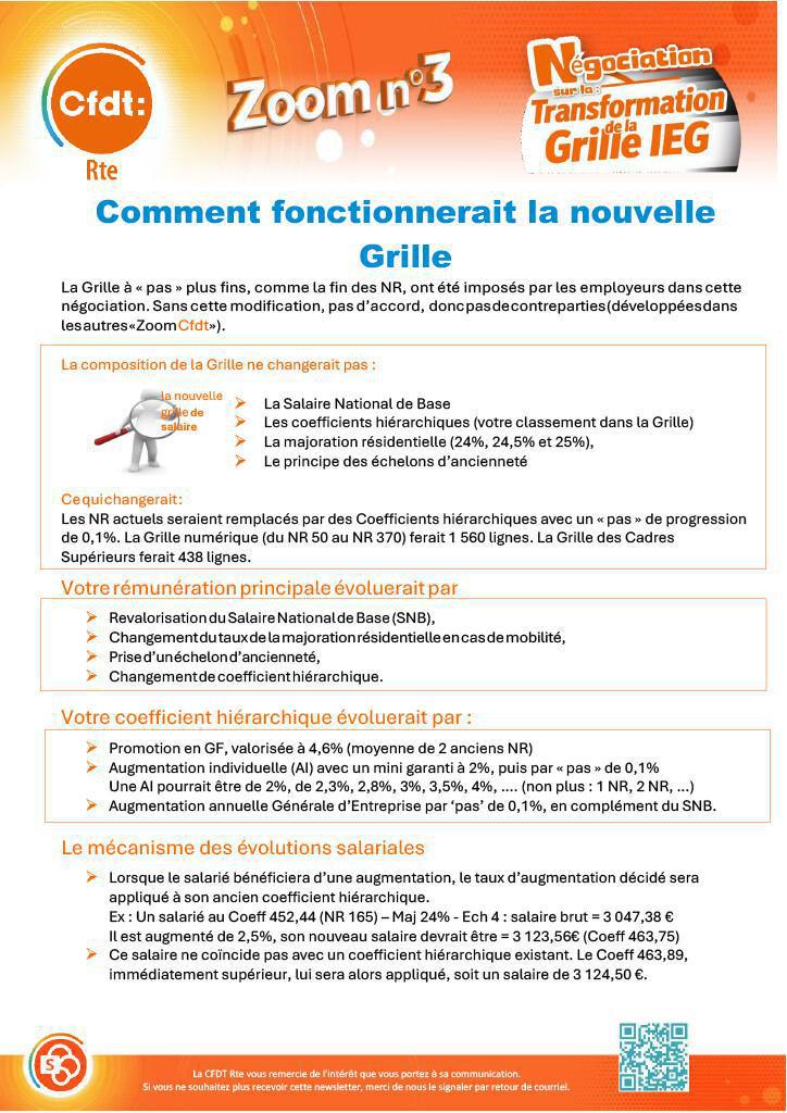 Négo transformation grille : Fiche N°3 ( Comment fonctionnerait la nouvelle Grille)