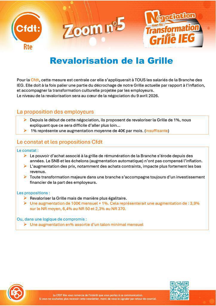 Grille de rémunération Zoom n°5 - Revalorisation de la Grille et revalorisation de l'astreinte