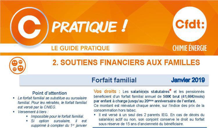 Droits Familiaux: soutien aux familles