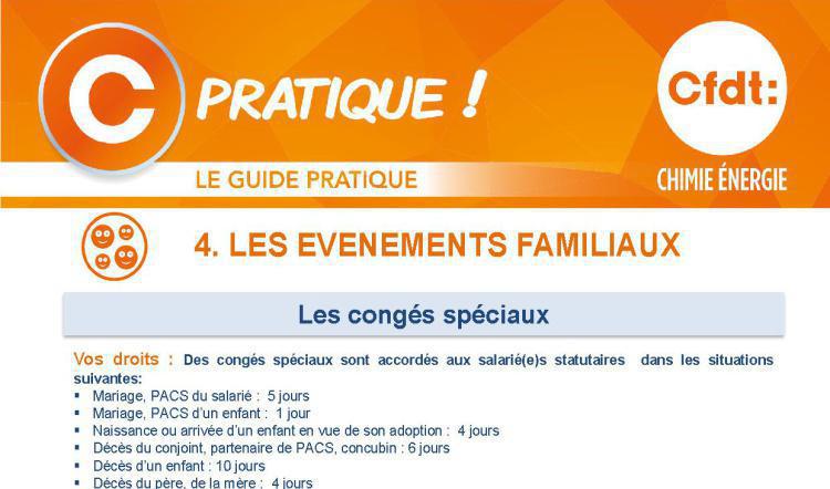 Droits Familiaux: Les évênements familiaux