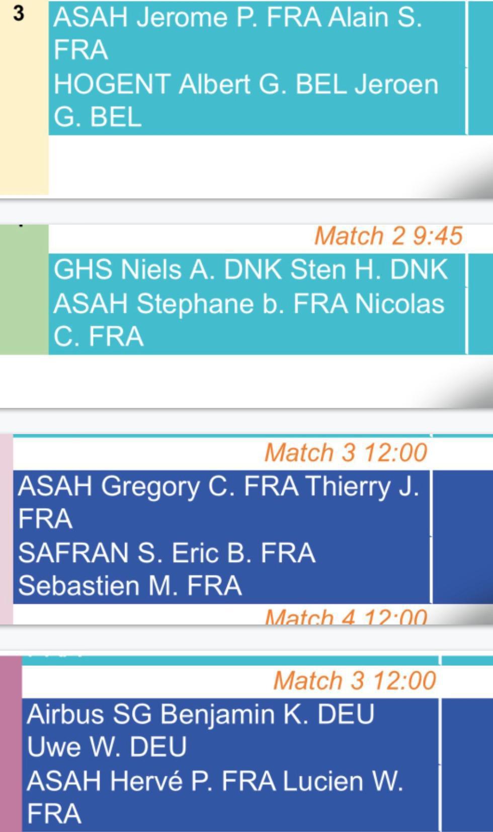 Helipadel – Cap sur le tableau final ! Helipadel – Cap sur le tableau final !