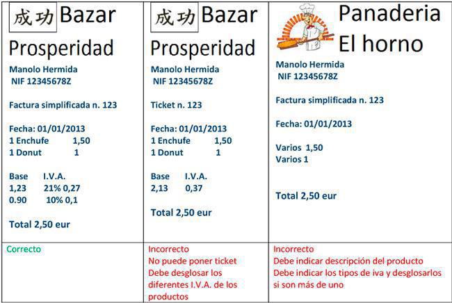 La factura simplificada y el final de los tickets. La factura simplificada y el final de los tickets.