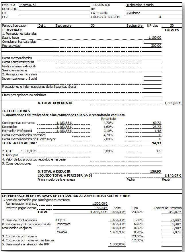 Guía definitiva para entender la nómina Guía definitiva para entender la nómina